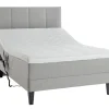 Asko Bonnell Basic (moottorisänky 120x200cm sis. Superhard petauspatja + pääty)