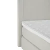 Asko Bonnell Comfort (jenkkisänky 160x200cm sis. Basic petauspatja + pääty)