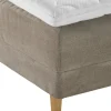 Asko Bonnell Comfort Plus (moottorisänky 180x200cm extra hard/hard Moon 05 sis. Superhard petauspatja)