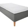 Asko Bonnell Dreamflow (runkopatja 140x200cm hard, tummanharmaa sis. 6cm älyvaahto-petauspatja)