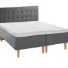 Asko Bonnell Dreamflow (runkopatja 180x200cm medium, tummanharmaa sis. 8cm älyvaahto-petauspatja + pikkuruutu-pääty)
